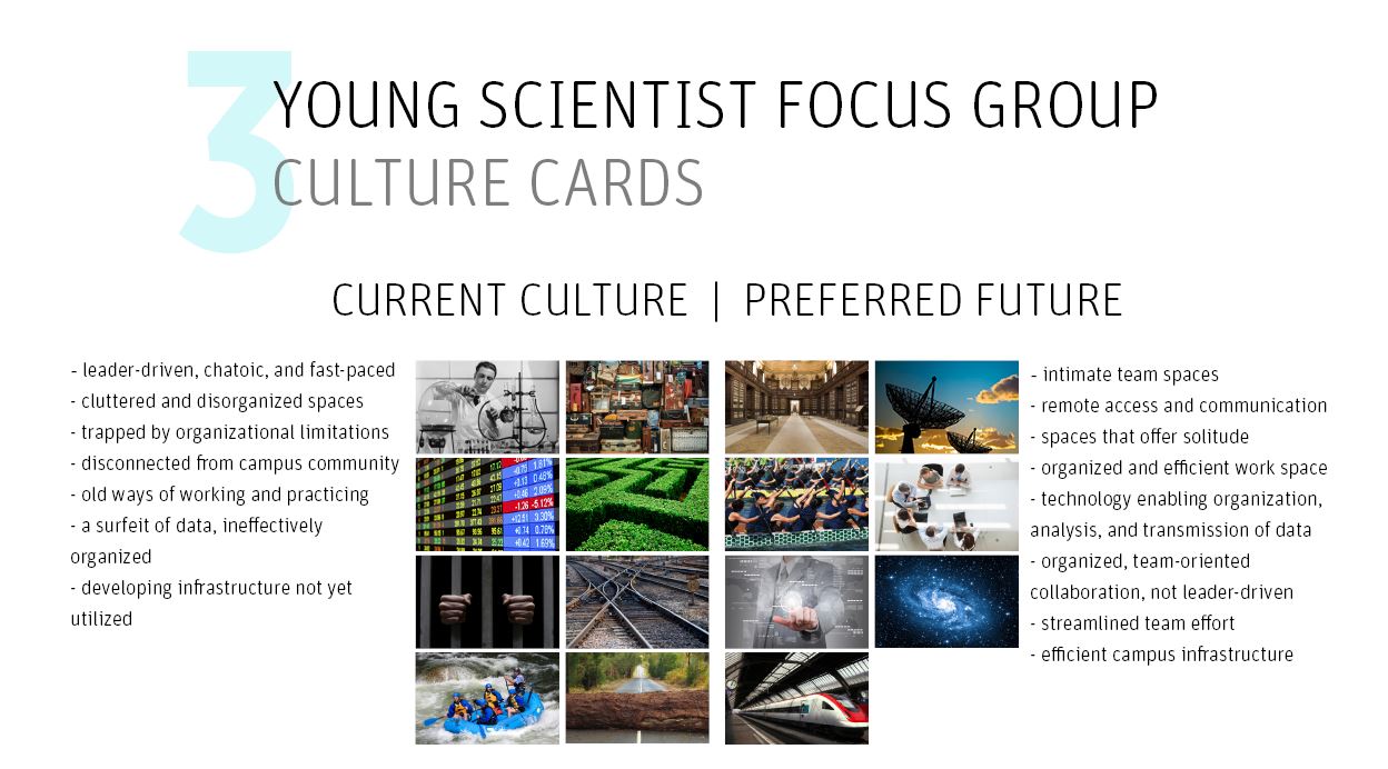 culturecards final